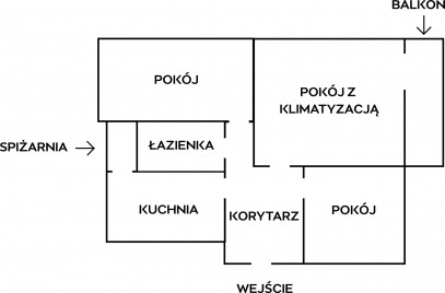 Mieszkanie Sprzedaż Poznań Poznań-Stare Miasto os. Zygmunta Starego