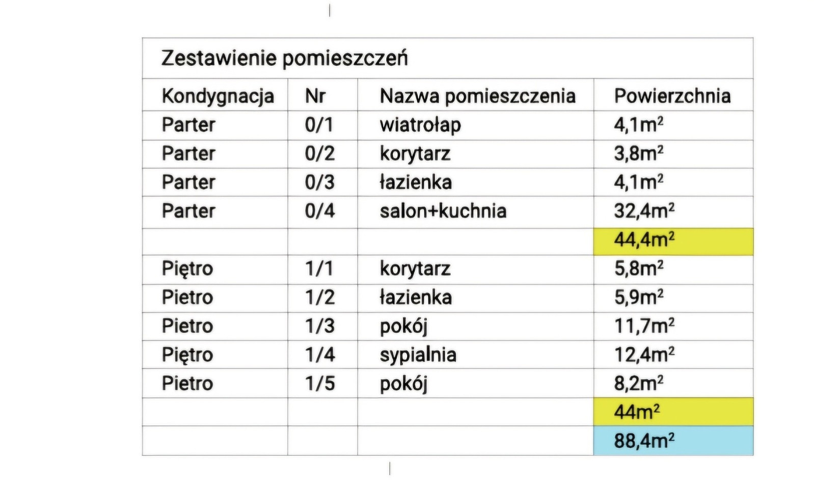 Dom Sprzedaż  Parkitka Małopolska 6