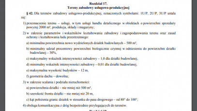 Działka Sprzedaż Otwock Pokojowa