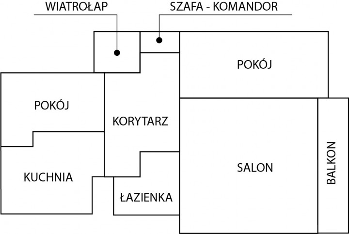 Mieszkanie Sprzedaż Poznań Poznań-Nowe Miasto os. Stare Żegrze 17