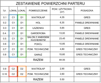 Mieszkanie Sprzedaż Klepacze Studzienna