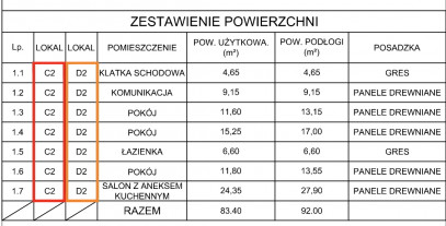 Mieszkanie Sprzedaż Klepacze Studzienna