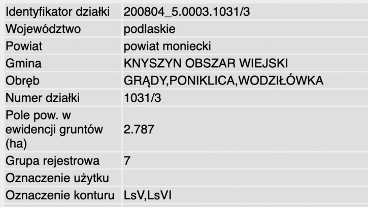 Działka Sprzedaż Poniklica 4