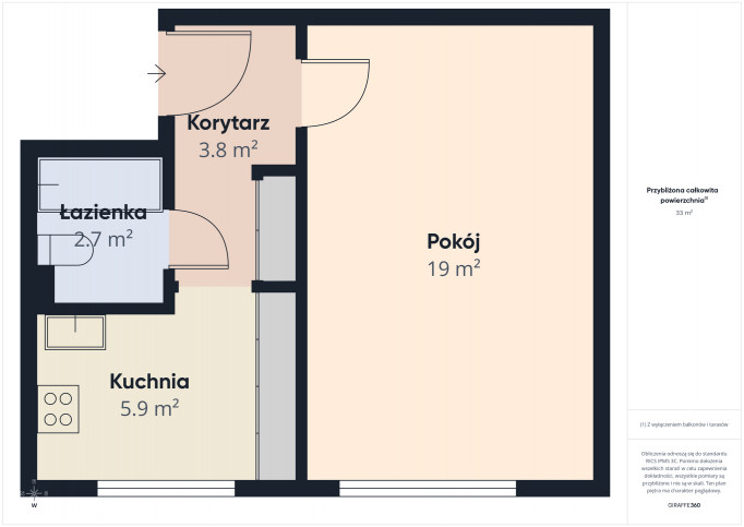 Mieszkanie Sprzedaż Koszalin rynek&nbsp;Staromiejski 7